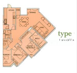 Simei Green Condominium (D18), Condominium #578580201